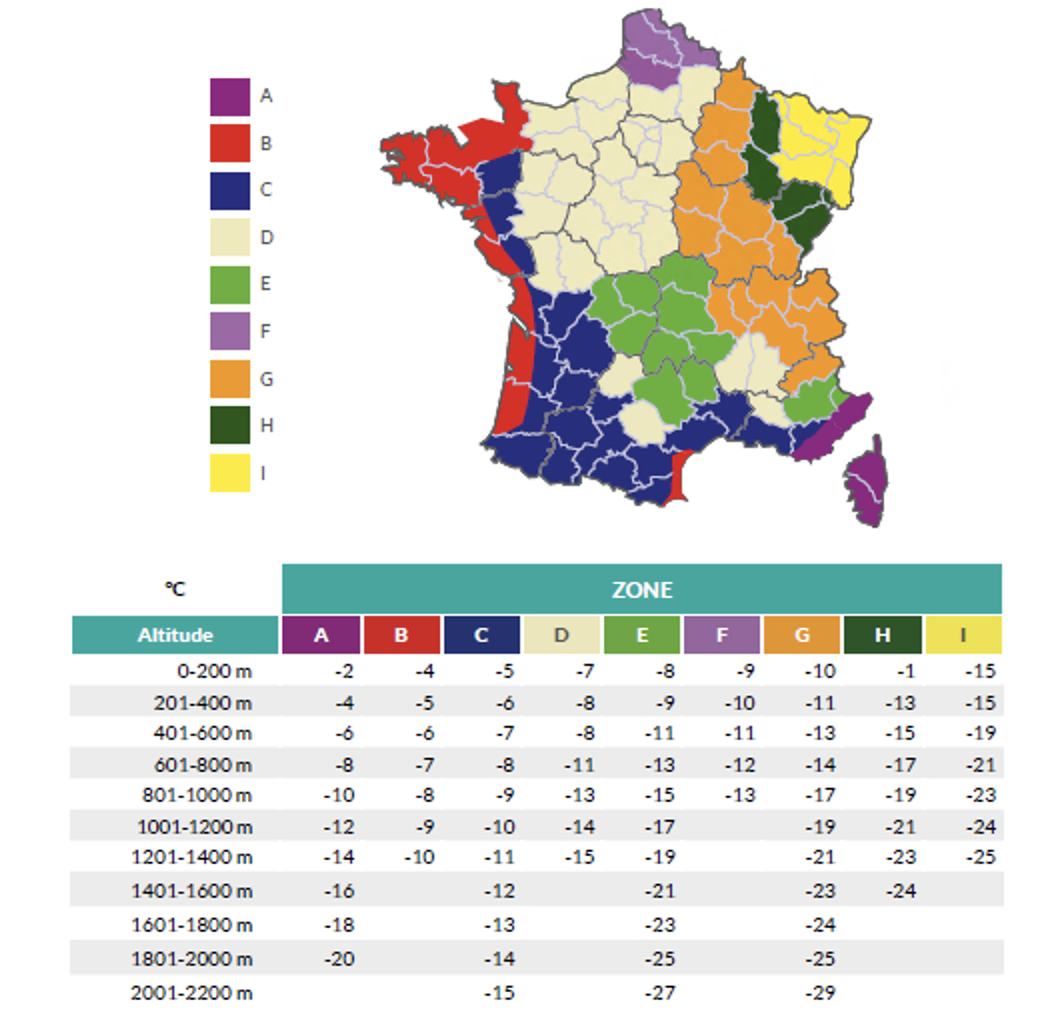 Carte de France représentant la température de base en fonction de la localisation