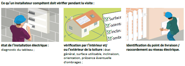 Les questions de l'installateur