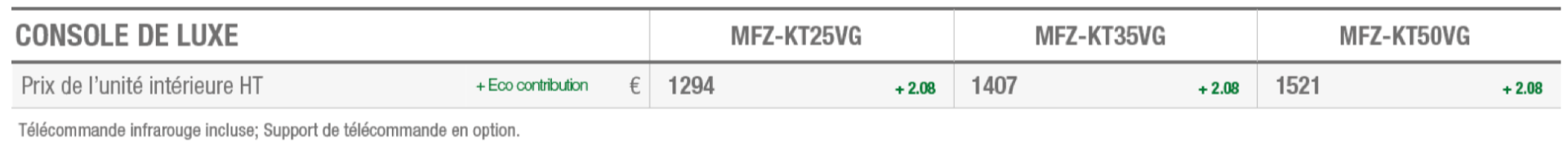 tarifs publics conseillés console de luxe MFZ-KT